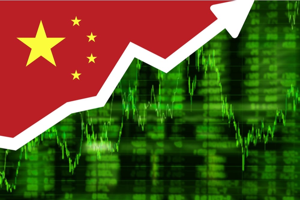 China stock