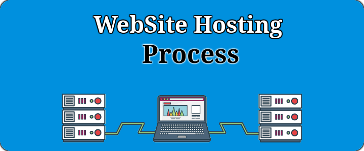 Web Hosting Process