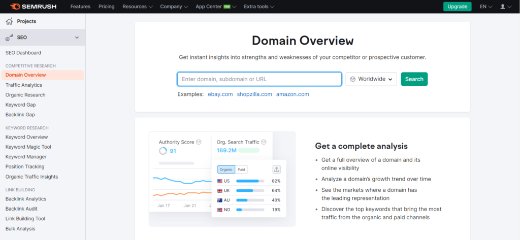 Analyzing Competitor Data